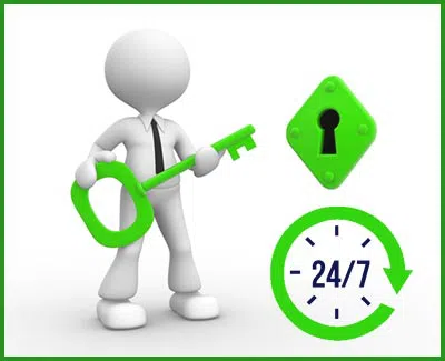 Clifton Locksmith Store Clifton, VA 703-270-6010