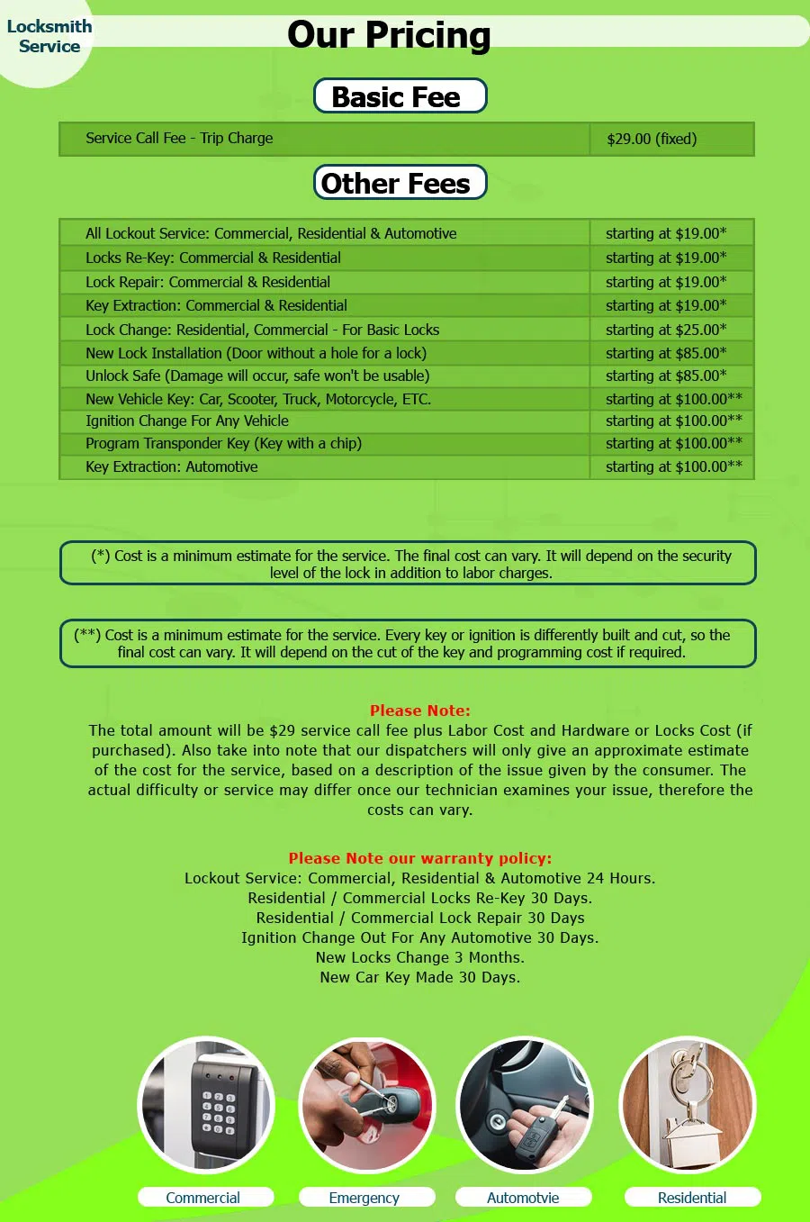 Clifton Locksmith Store, Clifton, VA 703-270-6010