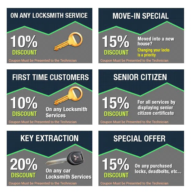 Clifton Locksmith Store, Clifton, VA 703-270-6010 - coupons1